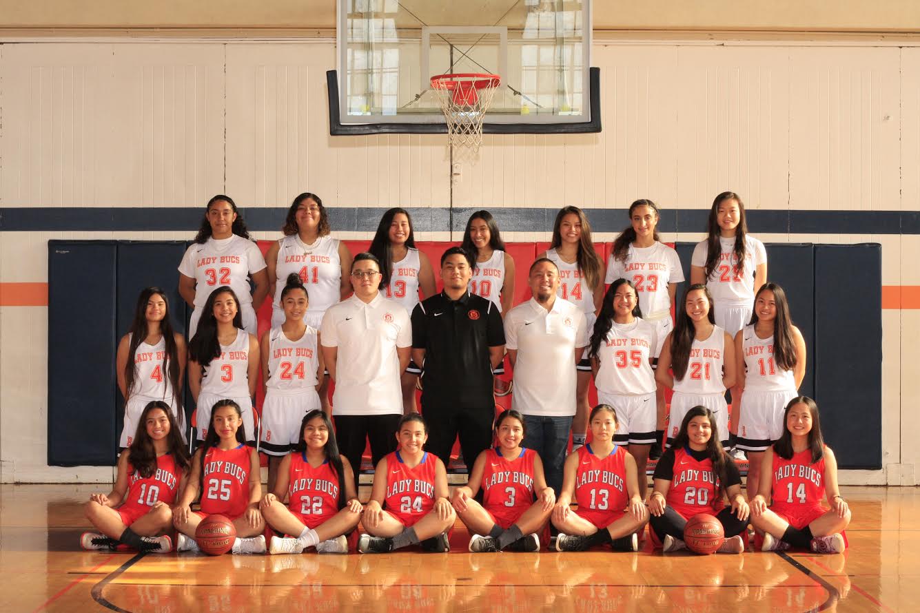 GIRL'S BASKETBALL