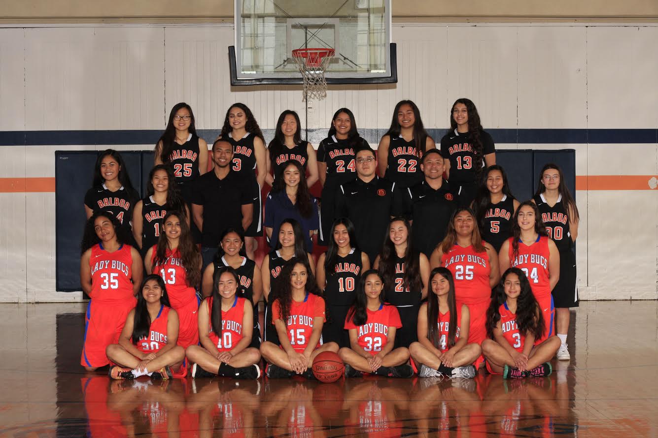 GIRL'S BASKETBALL