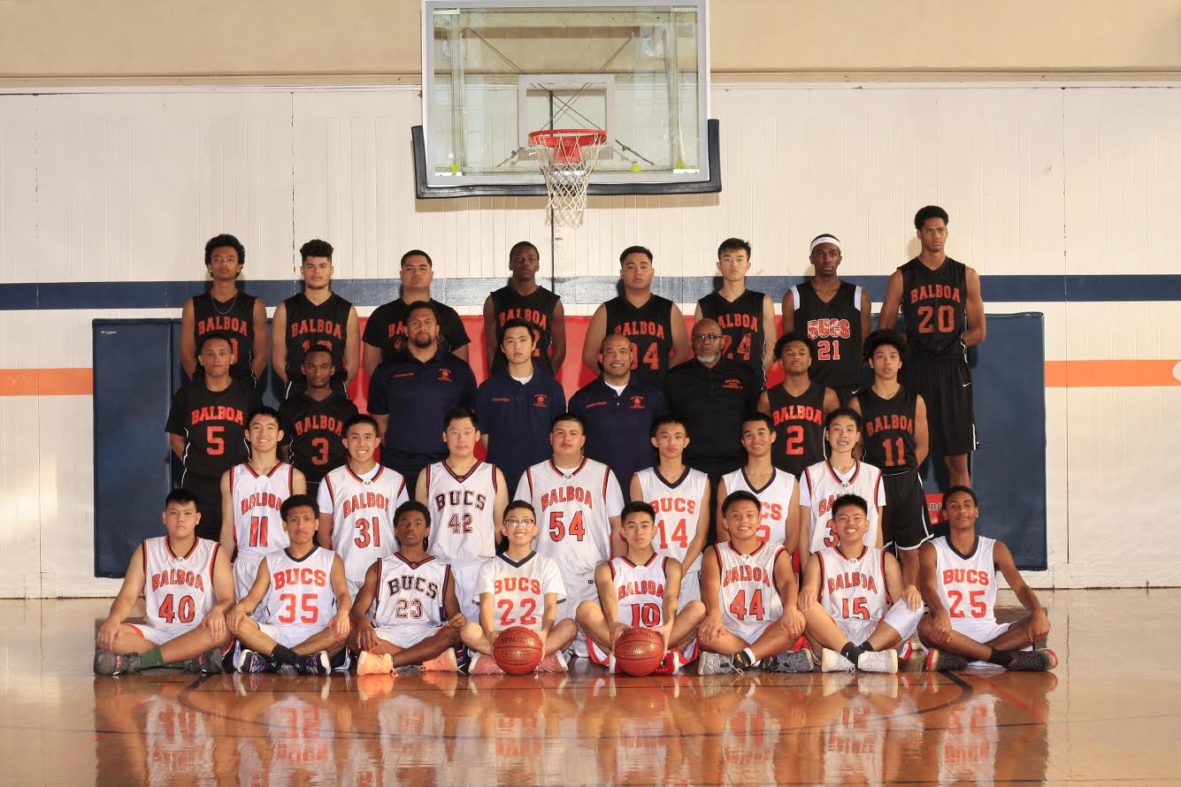 BOY'S BASKETBALL