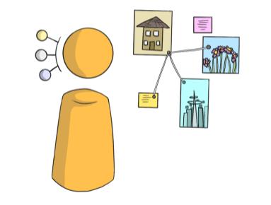 Inquiry Pedagogy icon