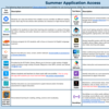 Screenshot of resource