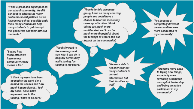 quotes from youth.