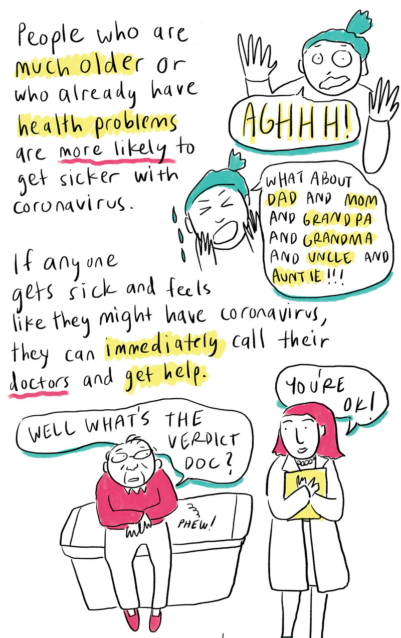 NPR Covid 19 comic. Audio version can be found on the NPR website -Just For Kids: A Comic Exploring The New Coronavirus