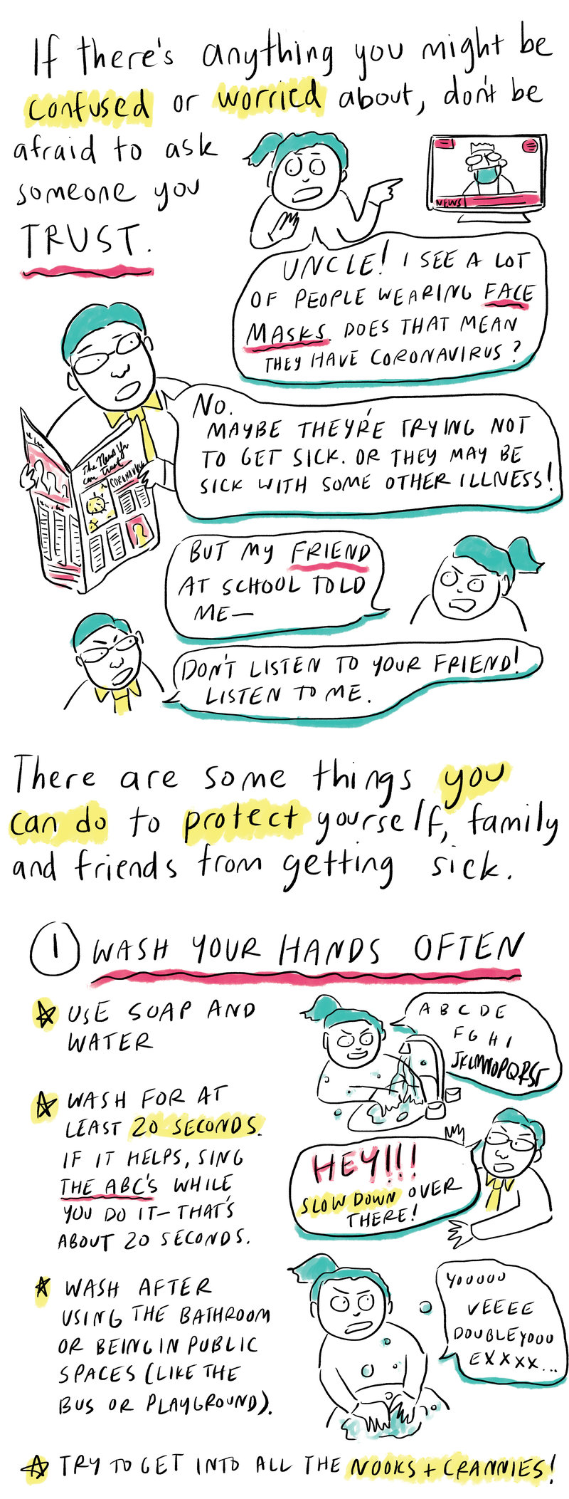 NPR Covid 19 comic. Audio version can be found on the NPR website -Just For Kids: A Comic Exploring The New Coronavirus