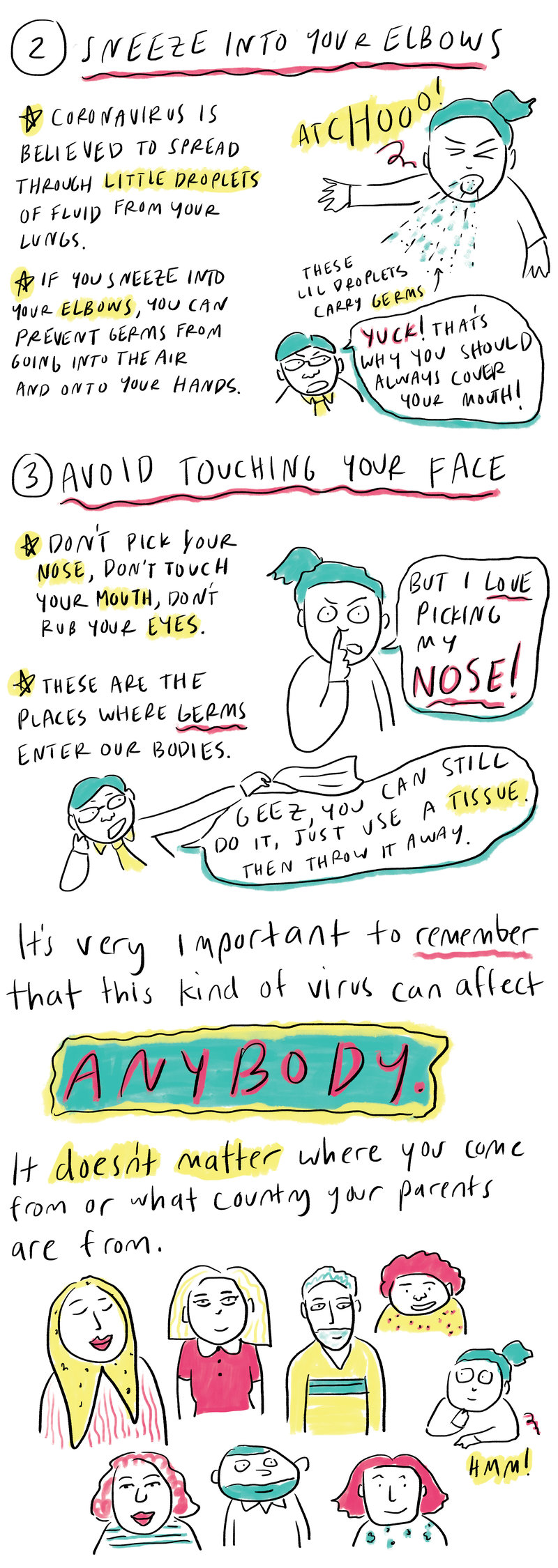 NPR Covid 19 comic. Audio version can be found on the NPR website -Just For Kids: A Comic Exploring The New Coronavirus