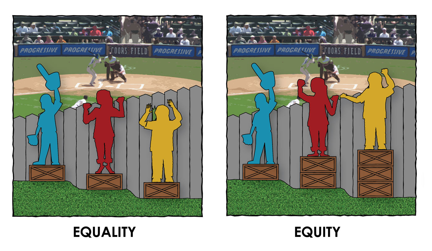 Equality vs. equity graphic. Three people trying to see over a fence with differing height steps.