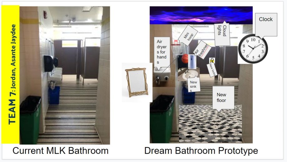 Bathroom Prototype