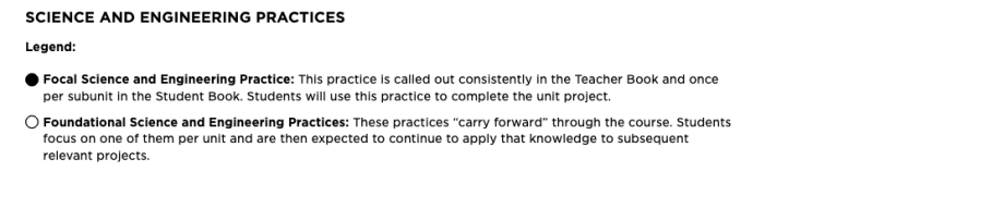 Science Curriculum NGSS Science and Engineering Practices (SEP) legend