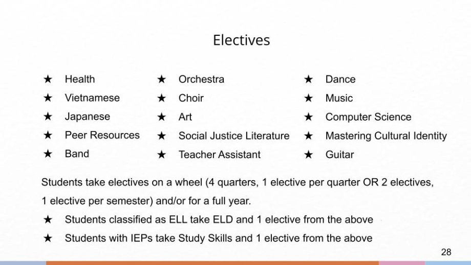 Presidio Electives Slide