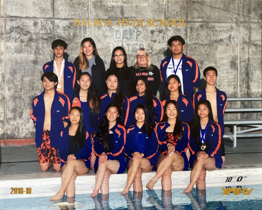 SWIMMING 2018-19