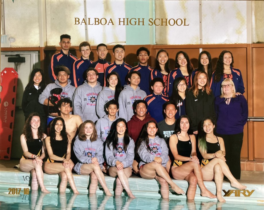 SWIMMING 2017-18