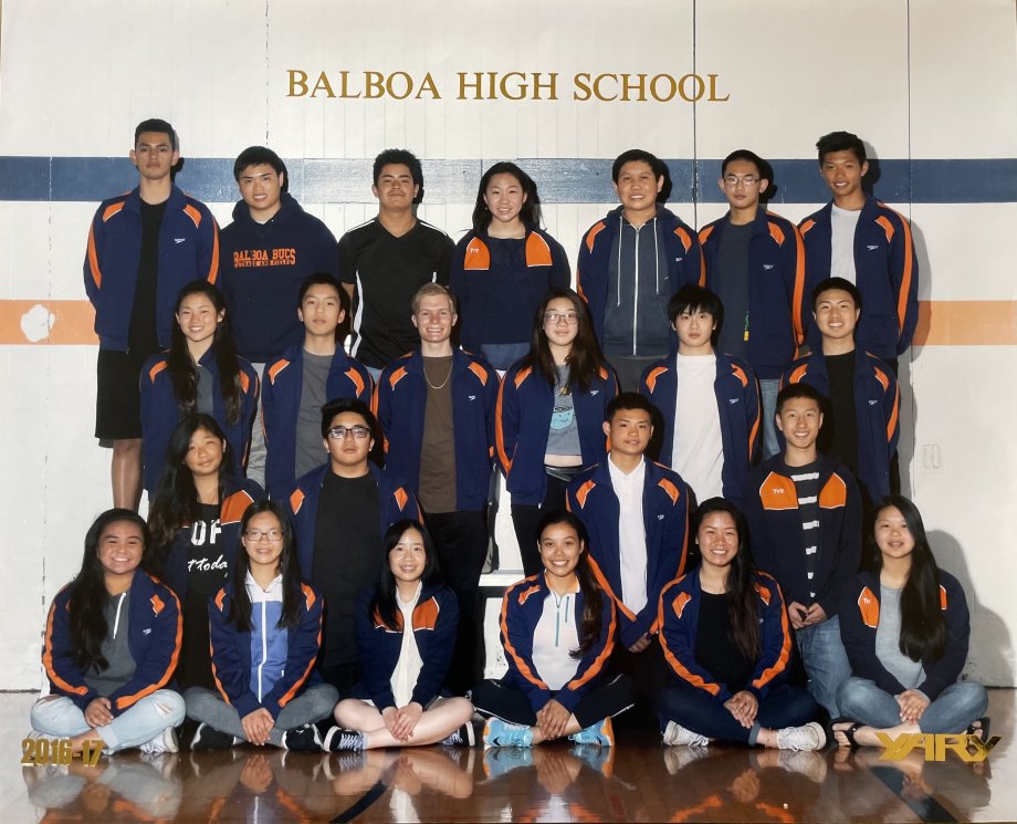 SWIMMING 2016-17