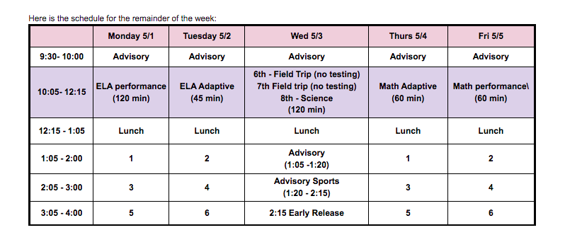 SBAC Schedule