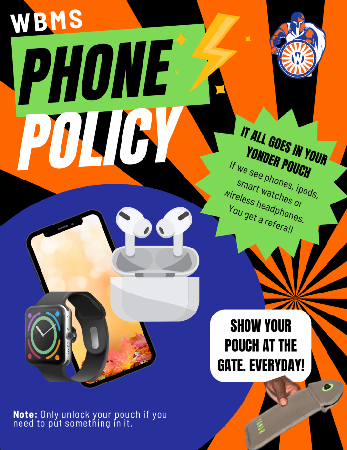 picture of cell phone, airpods, and smartwatch going in a yonder pouch