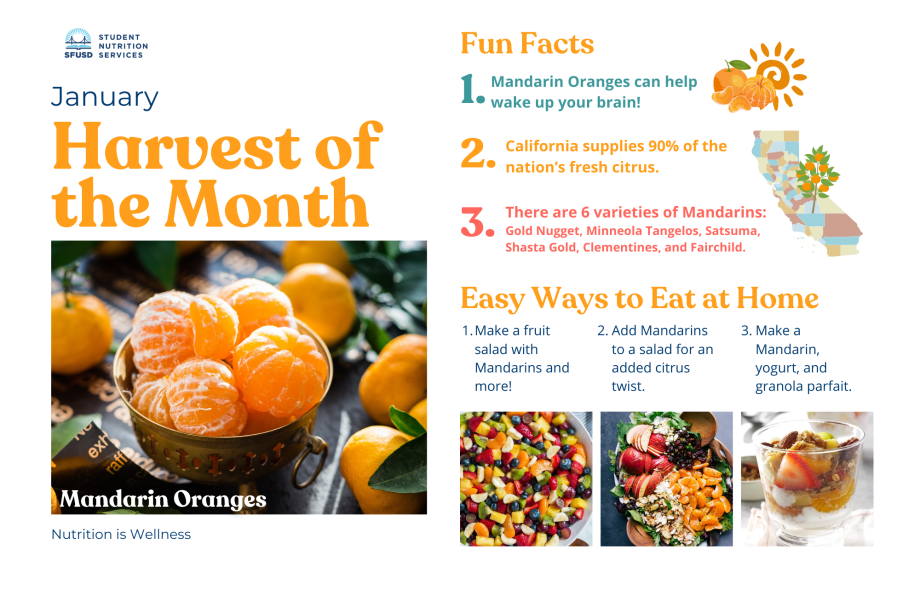 January Harvest of the Month