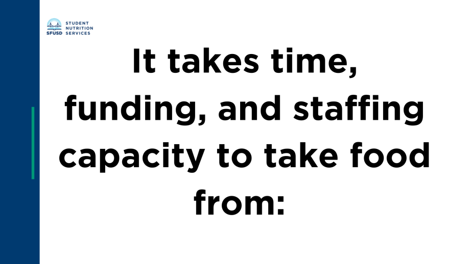It takes time, funding, and staffing capacity to take food from: