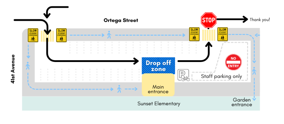 Stop Drop and Go Map for Sunset ES
