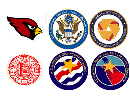 various images of Lowell awards and logos