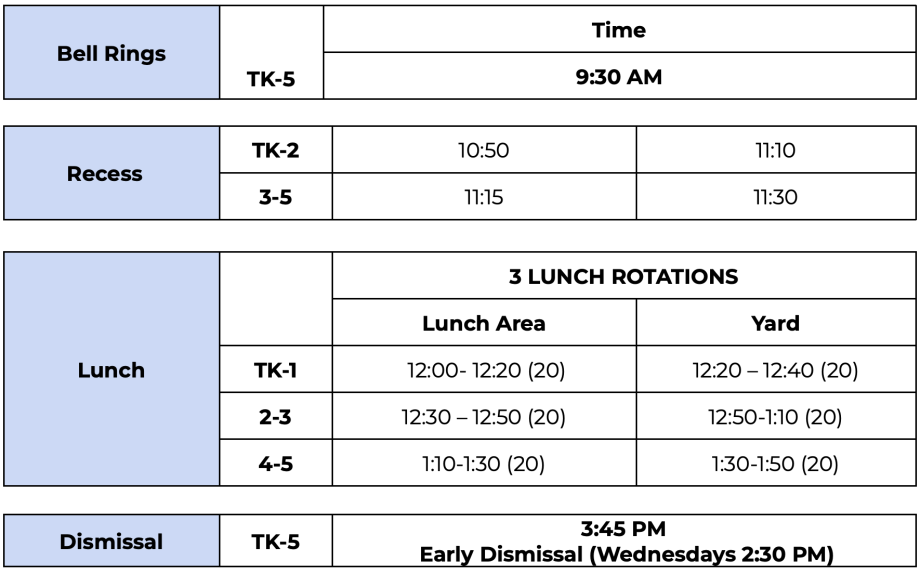 Picture showing the bell schedule for all grades.
