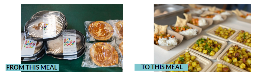 SFUSD school meals before and after