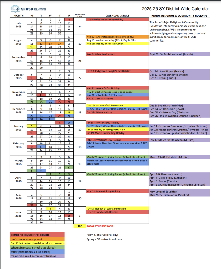 district adopted calendar for next year