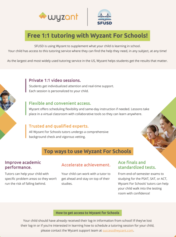 wyzant info