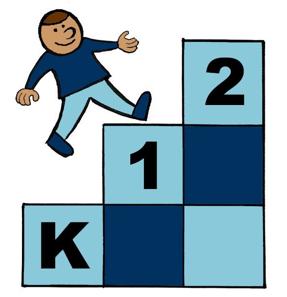 KRI Kid