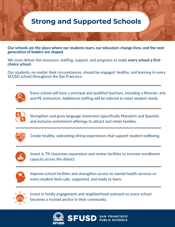 Strong and Supported Schools