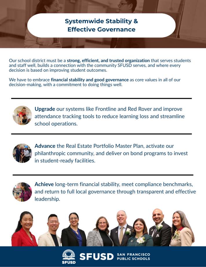 Systemwide Stability & Effective Governance