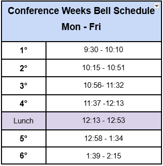 ptc week