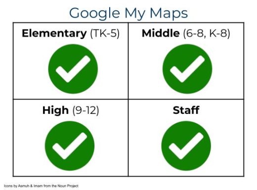 Google My Maps permissions & access