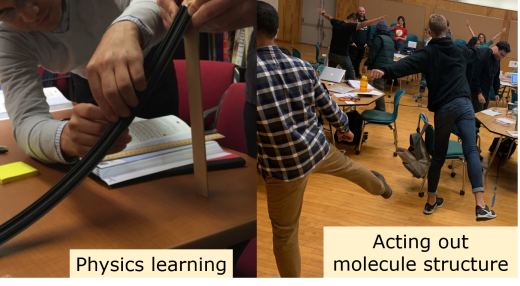 Teachers engaging in curriculum activities