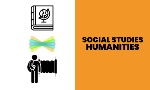 Seesaw Lesson Activities for Social Studies - Humanities
