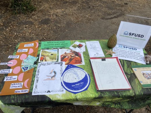 SFUSD's Environmental Science Center shared their work to increase access to local parks and traditional ecological knowledge.