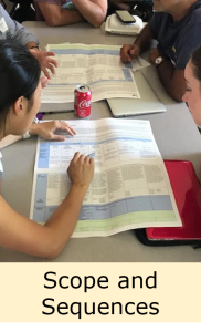 Teachers working on scope and sequences