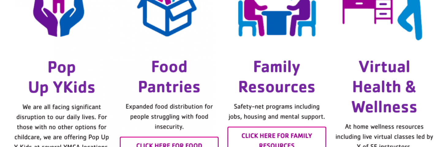 YMCA Logos for COVID-19 Resources
