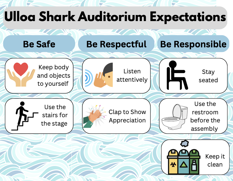 Behavior Expectations for the Auditorium