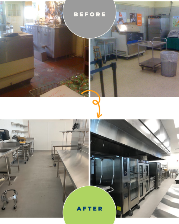 Marina Middle School Kitchen