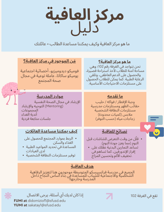 FAMILY (ARABIC).png
