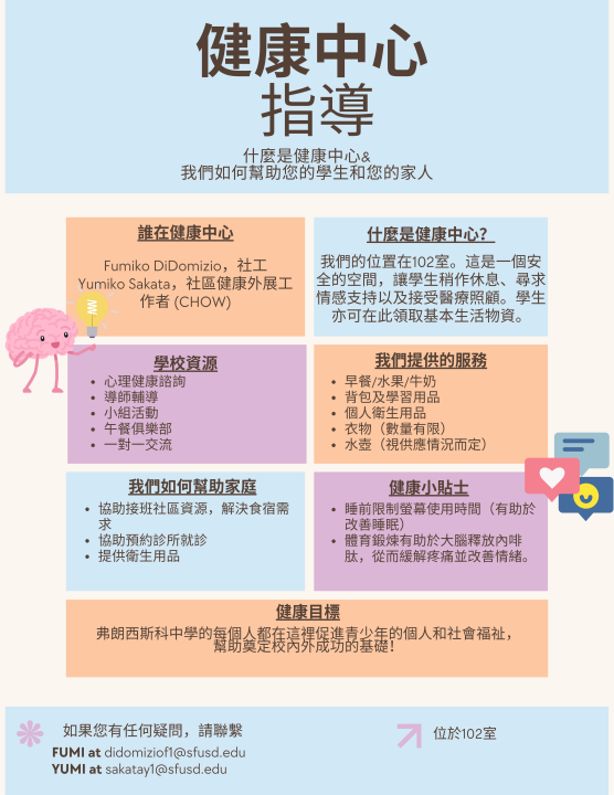 FAMILY (CHINESE).png