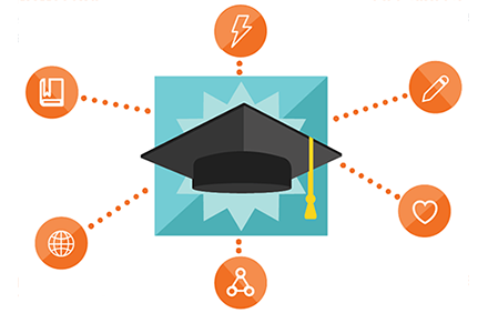 Graduation cap surrounded by icons