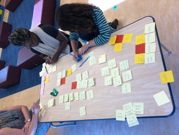 Parents brainstorming ideas at a table