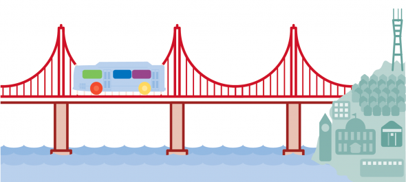 QAP Bus Bridge