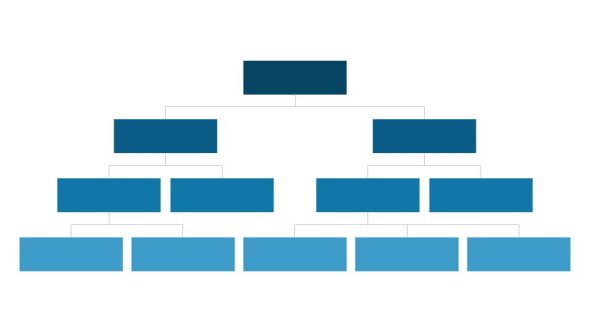 Generic empty org chart