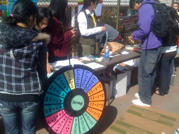 Food Wheel