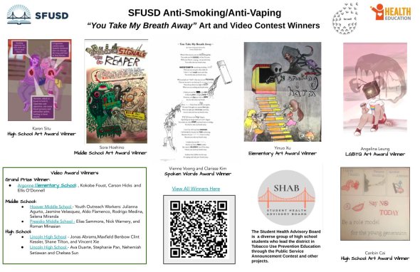 2020 Public Service Announcement Winner collage of winning student art