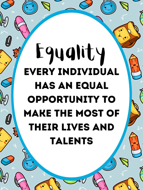 Equality Definition