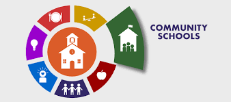 Community School