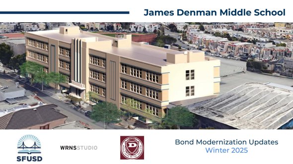 Denman MS