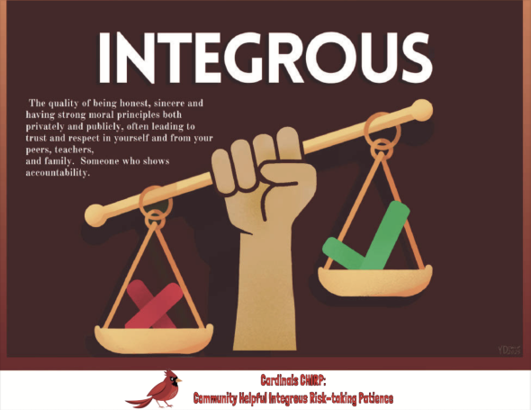CHIRP Integrous
